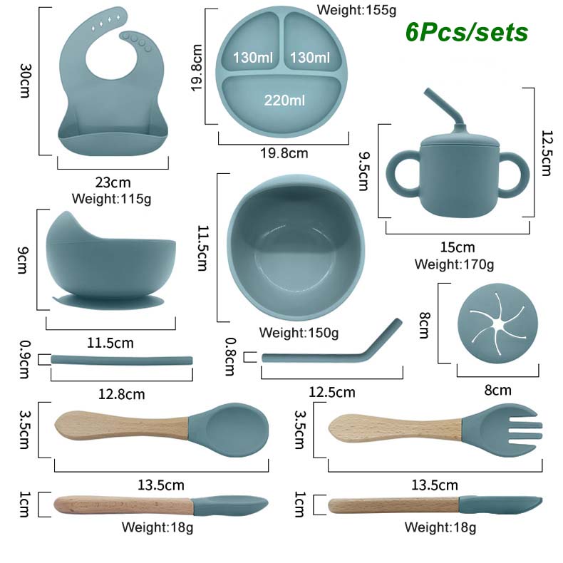Free Personalized Names Baby F – Baby Food Kit Bewertung und Preis