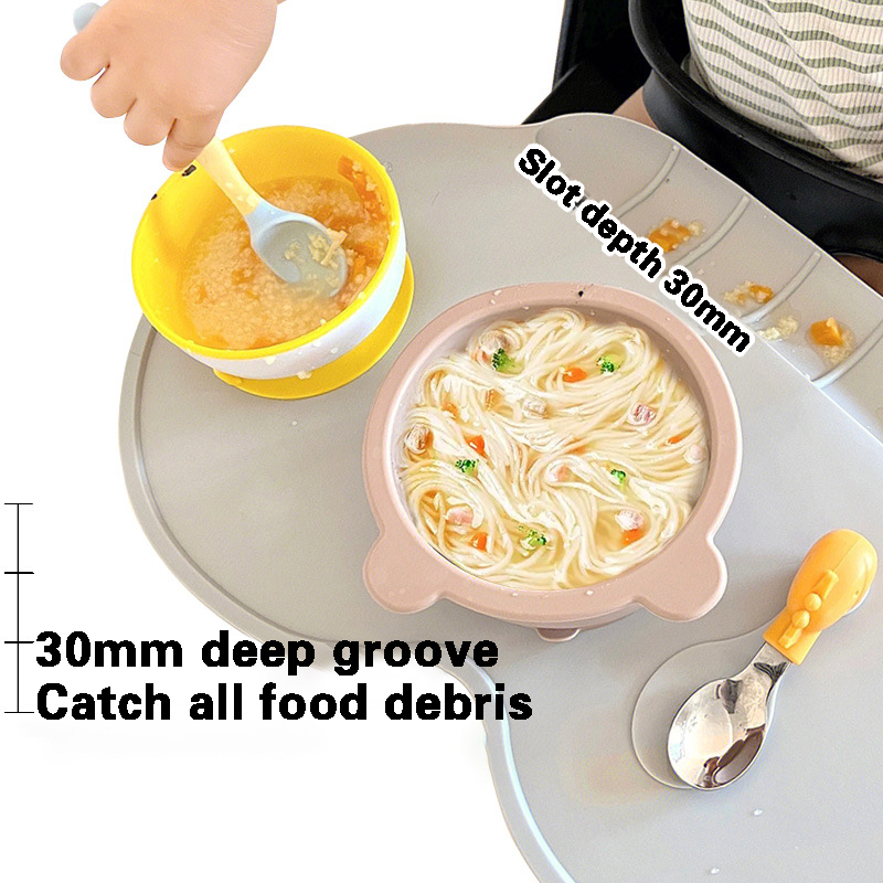 Silicone One-piece Placemat Cl – Baby Food Chopper Bewertung und Preis