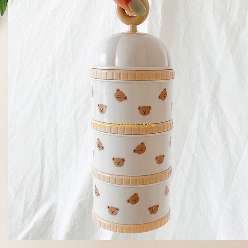 Baby Milk Powder Storage Box P – Dry Food Baby Bewertung und Preis