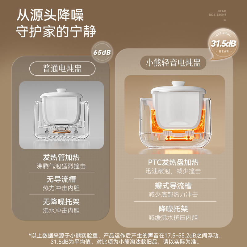 Bear electric stew soup pot St – Baby Food Steamer Bewertung und Preis